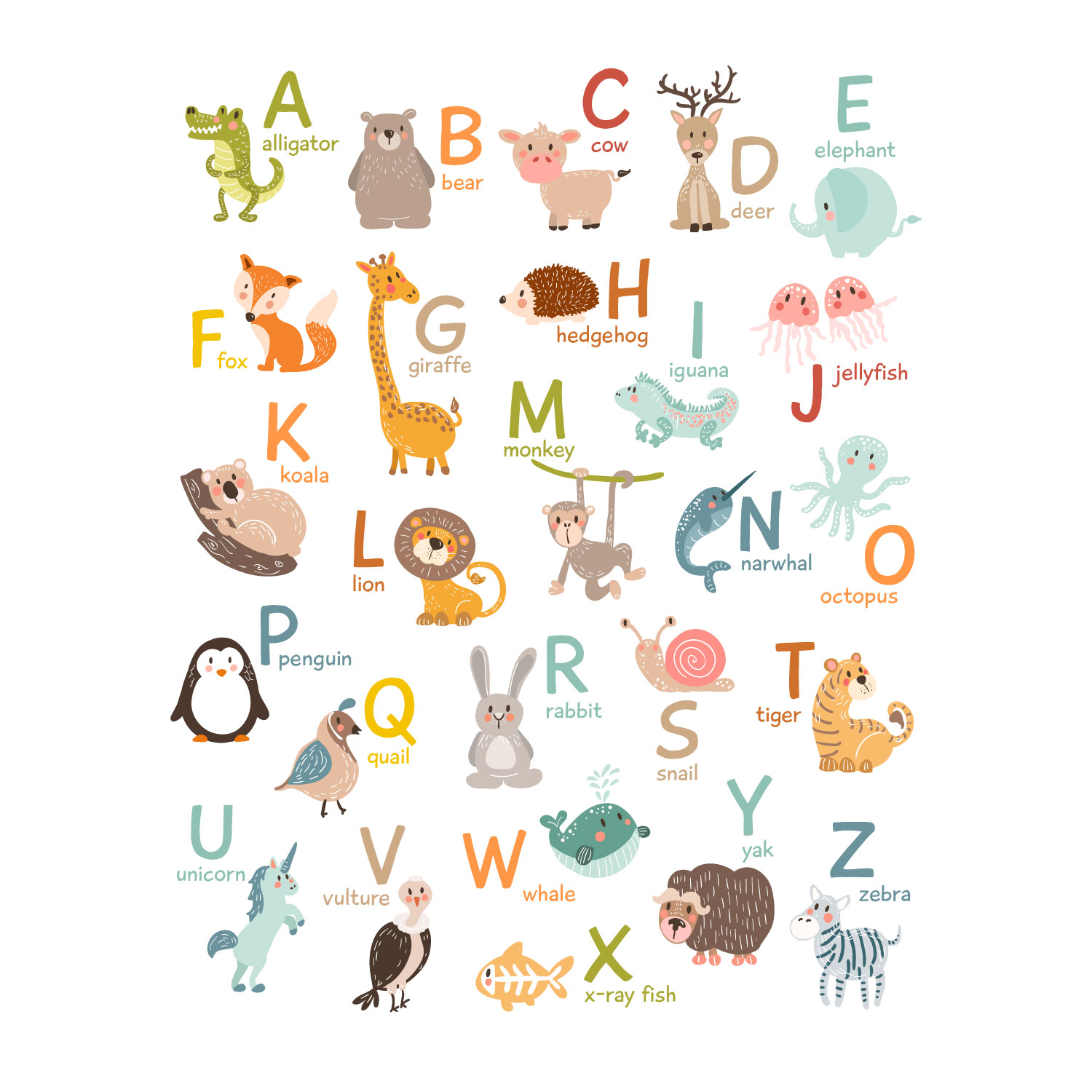 Animal alphabet wall sticker | Alphabet wall stickers | Stickerscape | UK