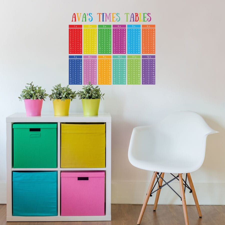 Personalised colourful times tables wall sticker a great way for your child to learn multiplication at home