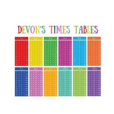 Personalised colourful times tables wall sticker on a white background