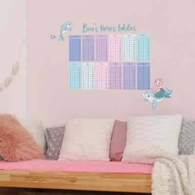 Mermaid times table wall sticker perfect addition to a childs room and a great way to learn multiplication at home
