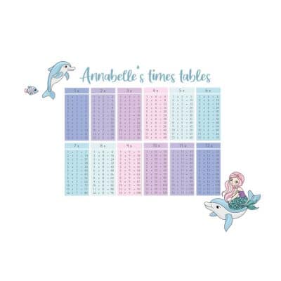 Mermaid times table wall sticker on a white background