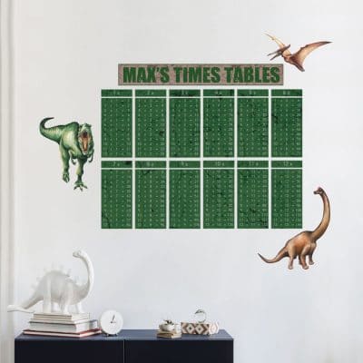 Dinosaur times tables wall sticker perfect addition to a childs room and a great way to learn multiplication at home
