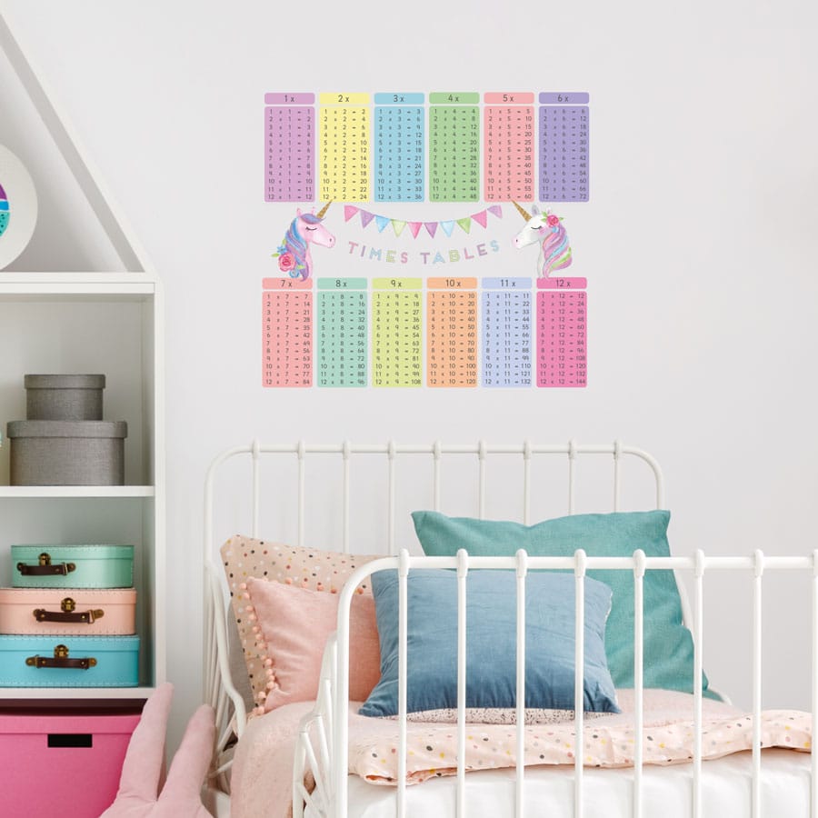 Unicorn times tables wall sticker perfect addition to a childs room and a great way to learn multiplication at home