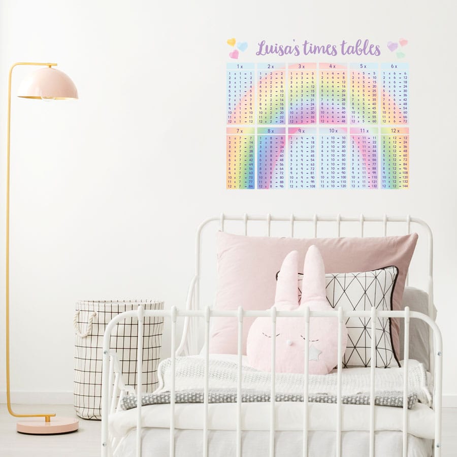 Rainbow times tables wall sticker perfect addition to a childs room and a great way to learn multiplication at home