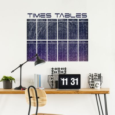 Galaxy times tables wall sticker perfect addition to a childs room and a great way to learn multiplication at home
