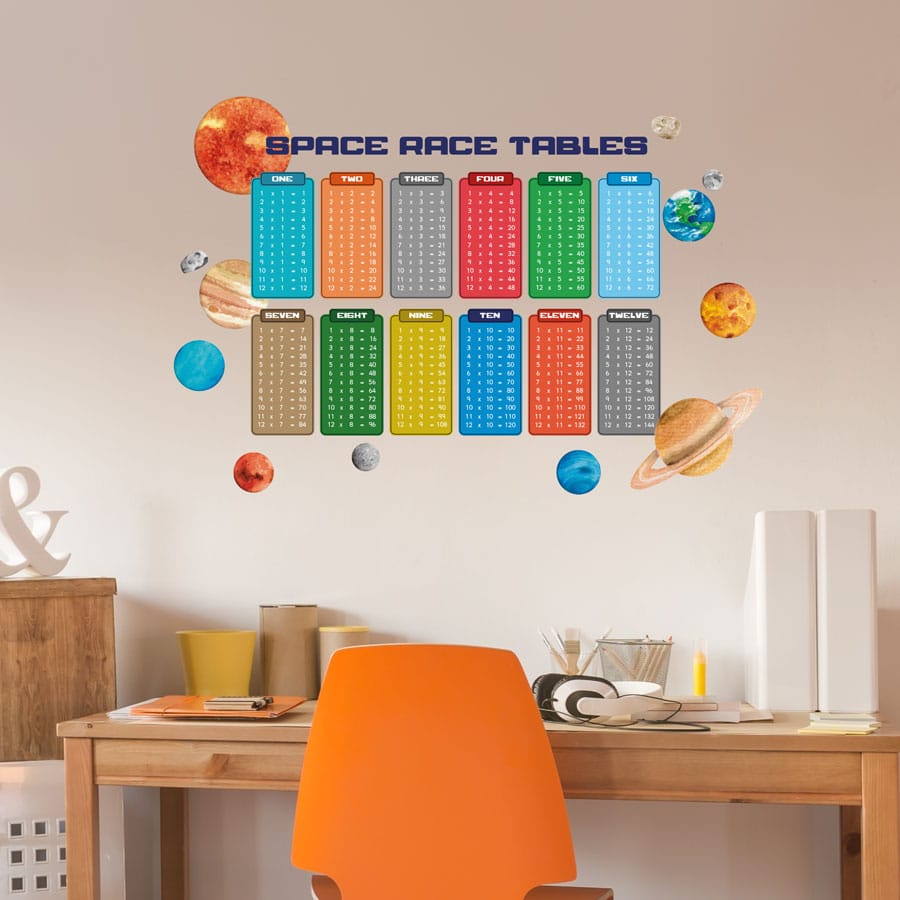 Planets times tables wall sticker (Regular size) perfect addition to a childs room and a great way to learn multiplication at home