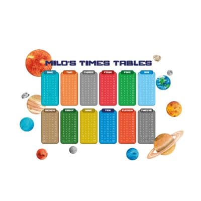 Planets times tables wall sticker on a white background