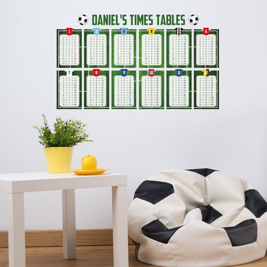 Football times tables wall sticker (Regular size) perfect addition to a childs room and a great way to learn multiplication at home