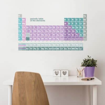Periodic table wall sticker (Regular size - Option 1) perfect for a budding scientist to learn the periodic table at home or even in the classroom