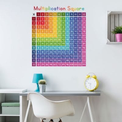 Multiplication square wall sticker (Bright - Regular size) a great addition to a bedroom, playroom or classroom and a great way to learn the times tables