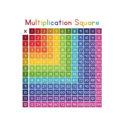 Multiplication square wall sticker (Bright - Regular size) on a white background