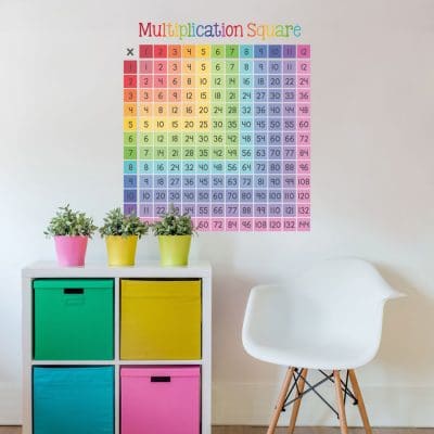 Multiplication square wall sticker (Pastel - Regular size) a great addition to a bedroom, playroom or classroom and a great way to learn the times tables