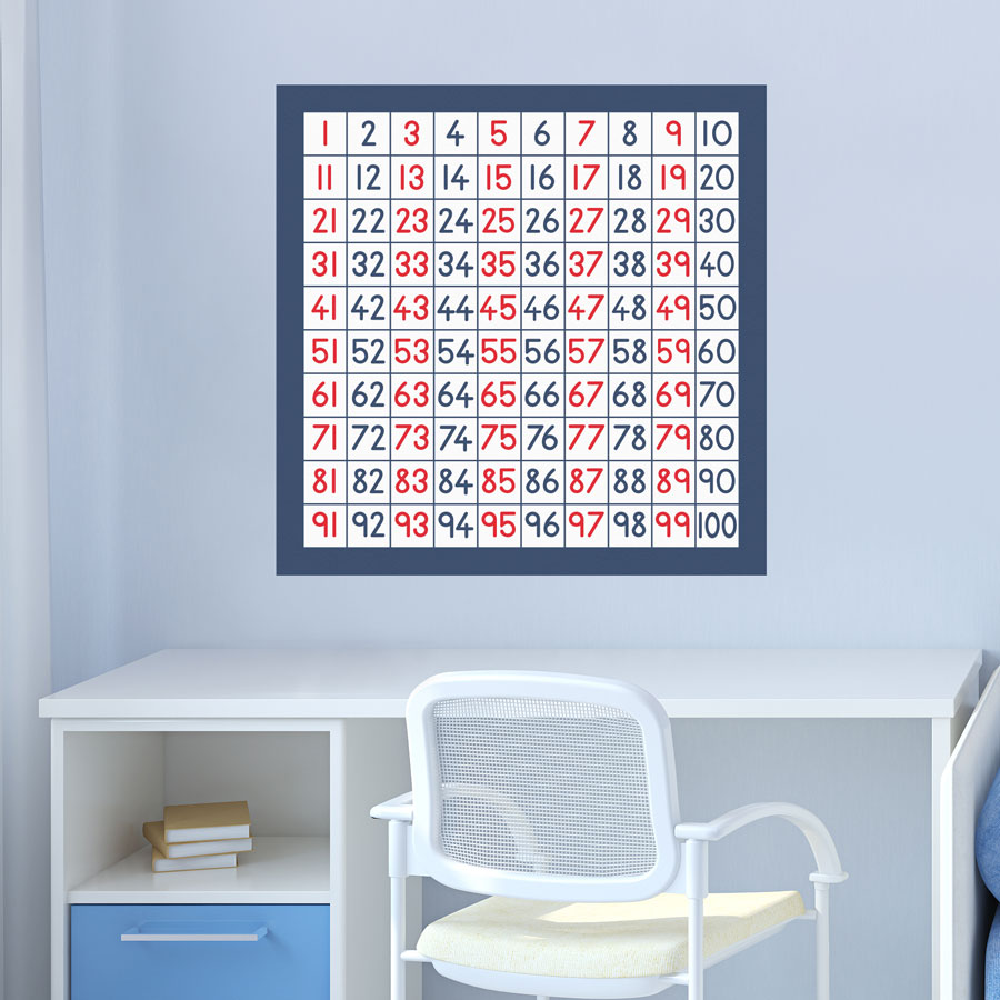 100 square wall sticker (Option 3) a great and fun way to learn to count and perfect for a childs bedroom, playroom or even a classroom