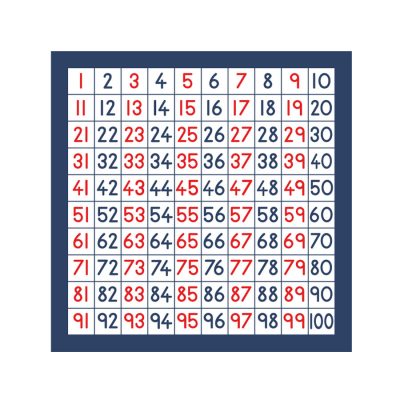 100 square wall sticker (Option 3) a great and fun way to learn to count and perfect for a childs bedroom, playroom or even a classroom