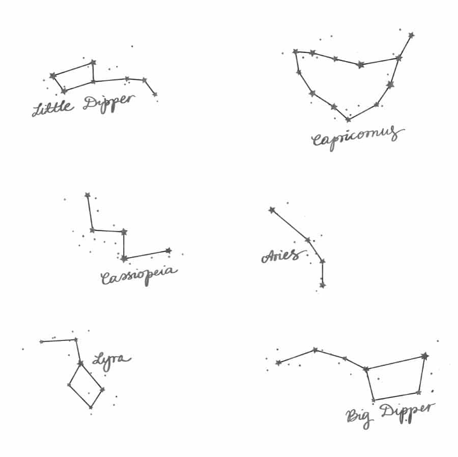 Star constellations wall stickers | Space wall stickers | Stickerscape | UK