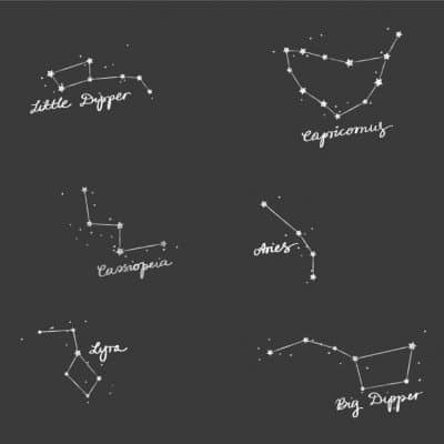 Star constellations wall stickers | Space wall stickers | Stickerscape | UK