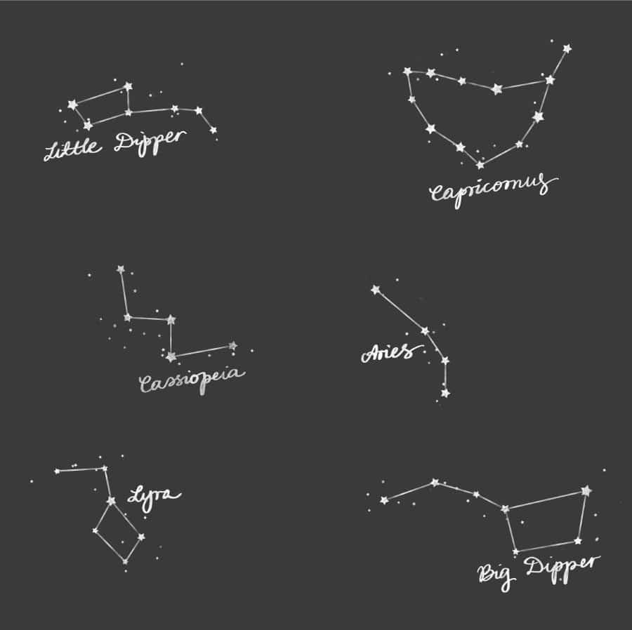 Star constellations wall stickers | Space wall stickers | Stickerscape | UK