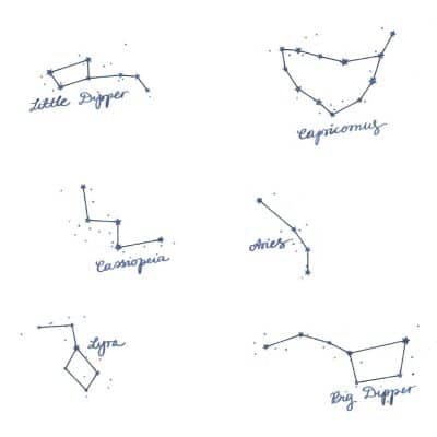 Star constellations wall stickers | Space wall stickers | Stickerscape | UK