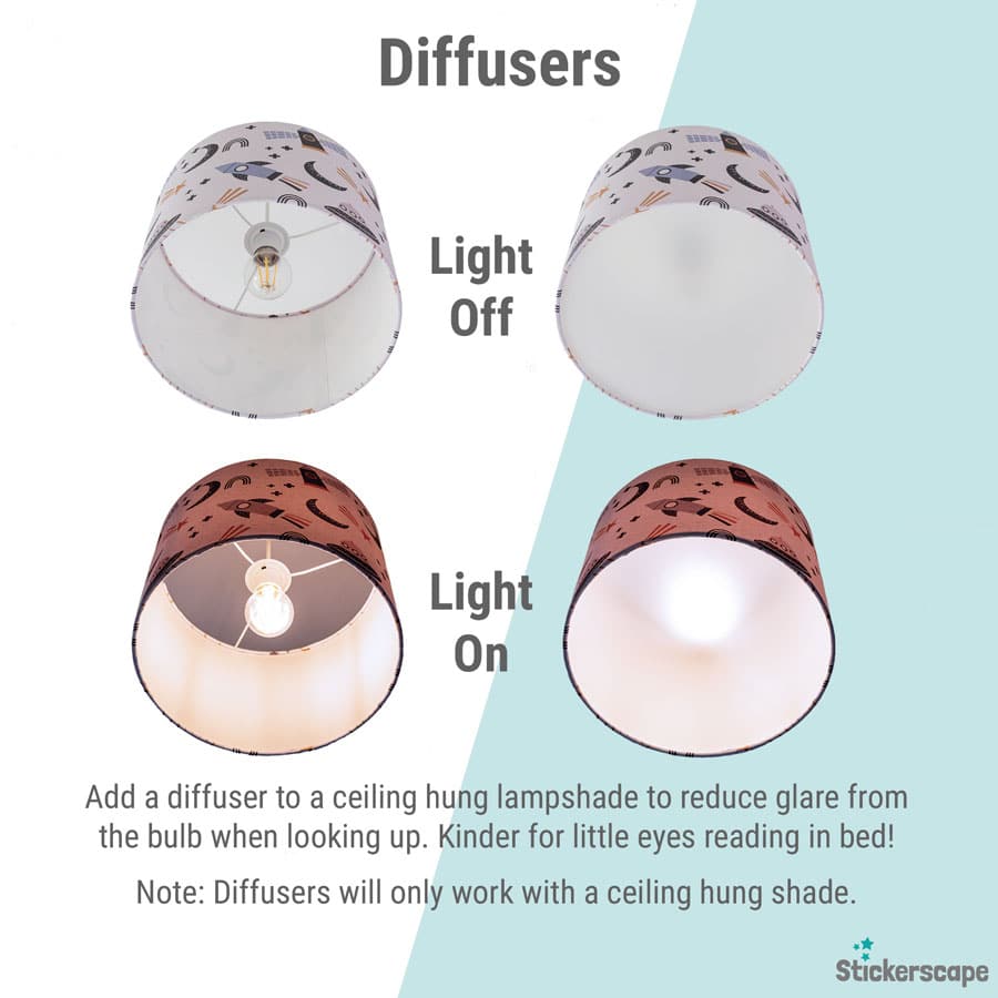 Detail of diffuser impact on the light fitting with light off and on