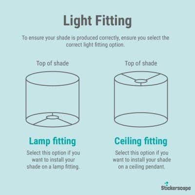 a guide to the light fitting option for the lampshade
