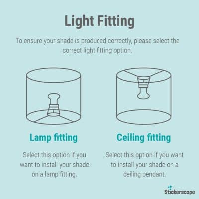 a guide to the light fitting option for the lampshade