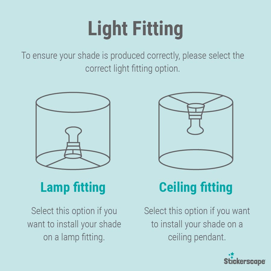 a guide to the light fitting option for the lampshade